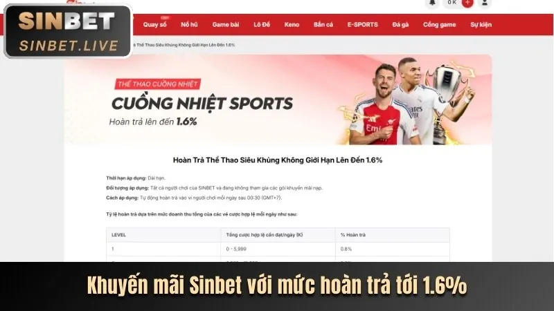 Khuyến mãi Casino Trực Tuyến Nbet88
